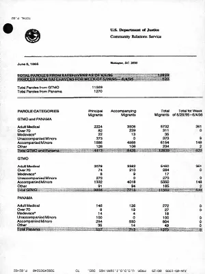 p. 7