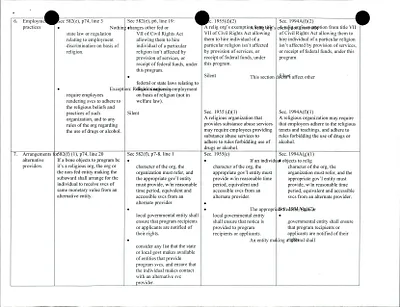 p. 58