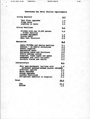 p. 50