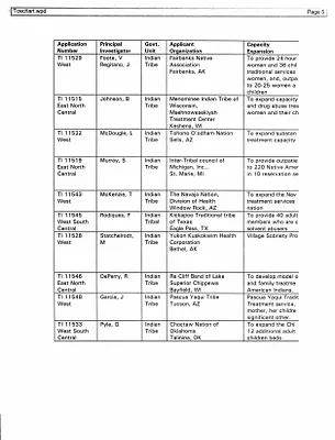 p. 11