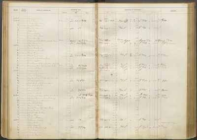 p. 35