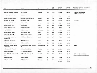 p. 43