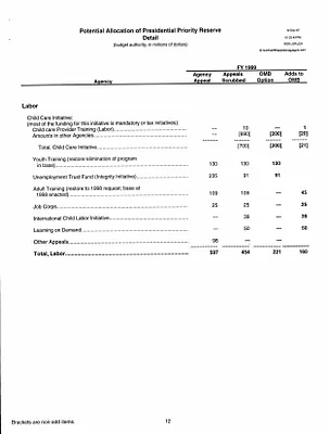 p. 54