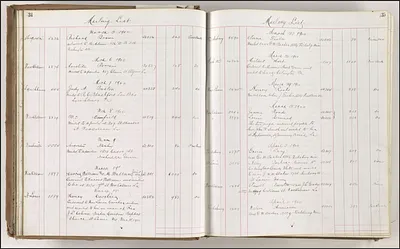 p. 18