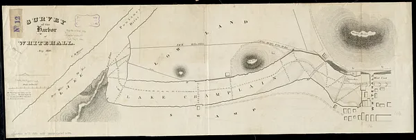 Survey of the harbor of Whitehall
