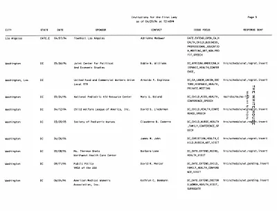 p. 6