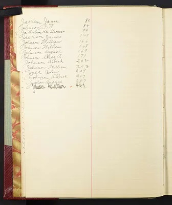 p. 12