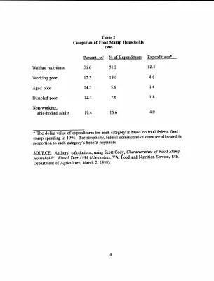 p. 40