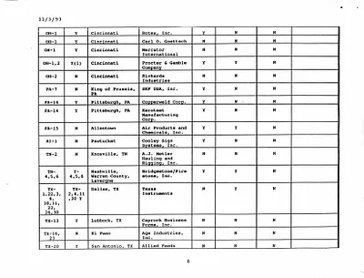 p. 10