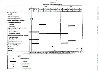 p. 22