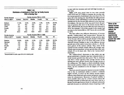 p. 54