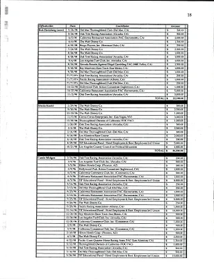 p. 18