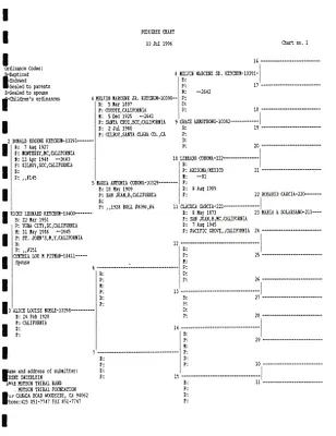 p. 7