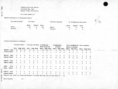 p. 37