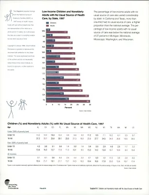 p. 29