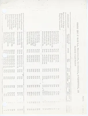 p. 24