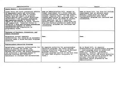 p. 49