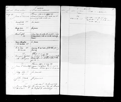 p. 55