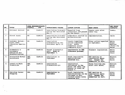 p. 4