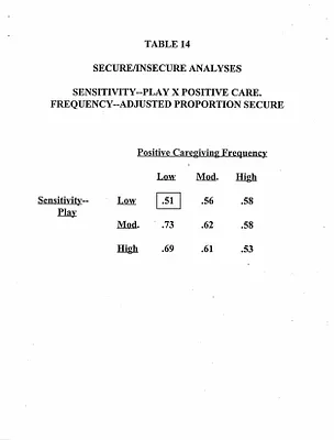 p. 33