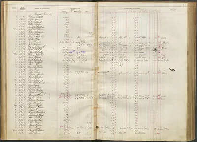 p. 20