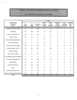 p. 52