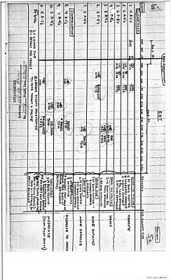 p. 17