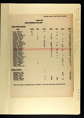 p. 49