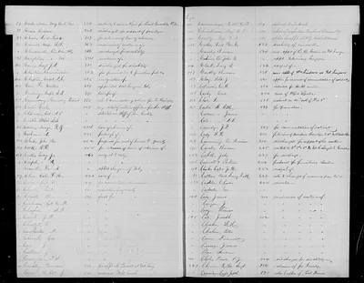 p. 14