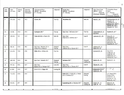 p. 20