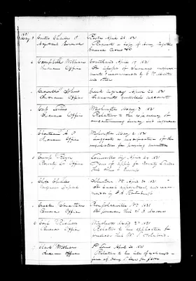 p. 35