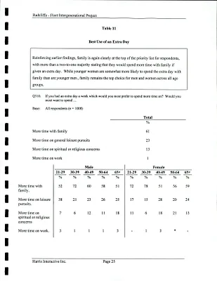 p. 25