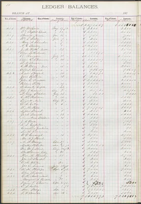 p. 21