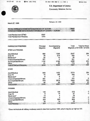 p. 21