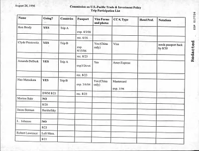 p. 59