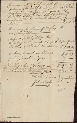 Accounts of Guardians of the Dudley Indians 1802