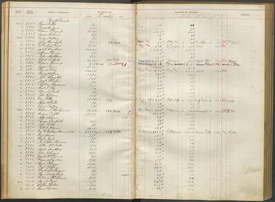 p. 13