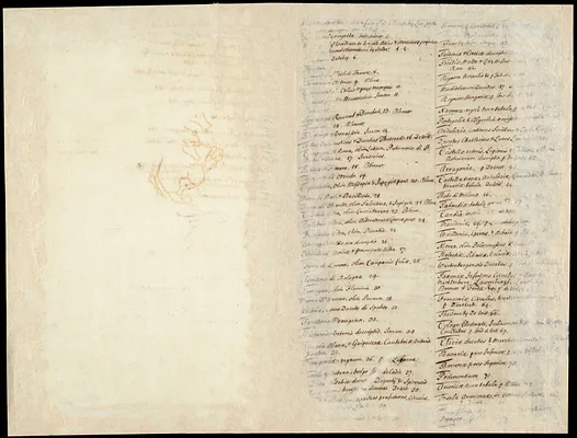 Contents of composite atlas