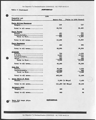 p. 46