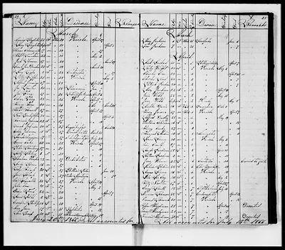 p. 16