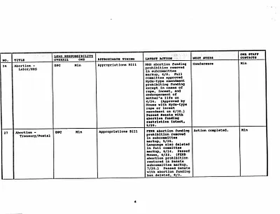 p. 35