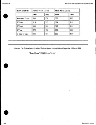 p. 43