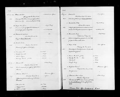 p. 28