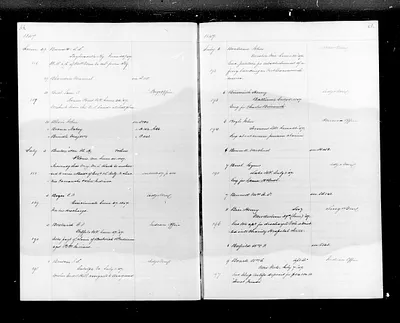 p. 36