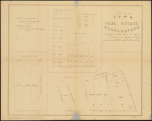 Plan of real estate in Charlestown belonging to Seth Barker & others