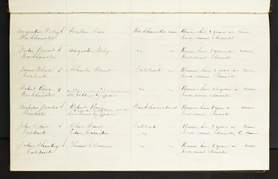 p. 13