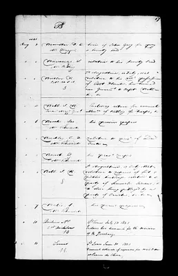p. 17