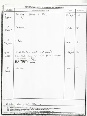 NSC Meeting 12/10/69 Middle East [1 of 2]