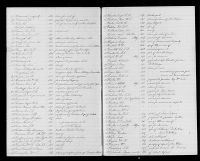 p. 31