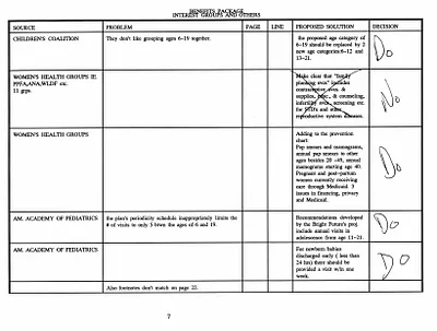 p. 7
